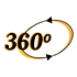 360° Rotating Mechanism